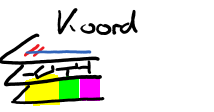 koord.png